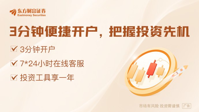 一文纵览华尔街解读抛售